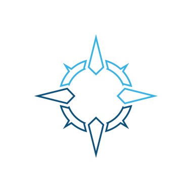 Pusula işaretleri ve sembolleri