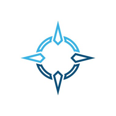 Pusula işaretleri ve sembolleri