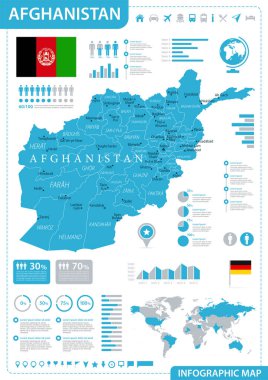 Afganistan Haritası - Mavi Bilgi Grafiği - detaylı vektör çizimi