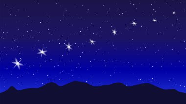 Güneş sistemindeki gezegenlerin geçit töreni. Dünya gezegeninden görüntü. Yıldızlı gökyüzü. Vektör illüstrasyonu.