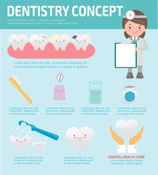 Concetto Odontoiatria Con Cura Della Salute Dentale Infografica Dentista Vettore — Vettoriale Stock