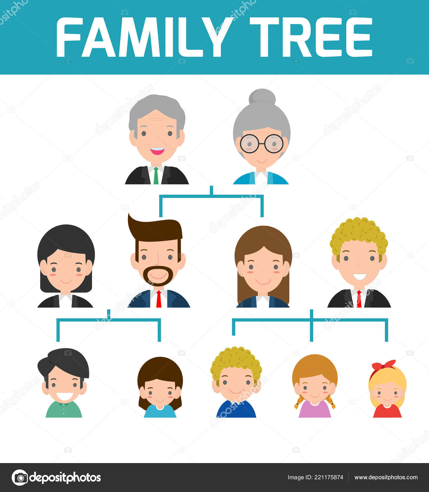 Family Members Tree Chart