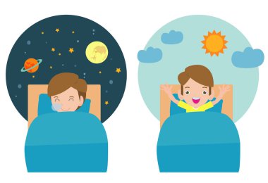 Vektör İllüstrasyon Çocuk Uyku Ve Uyanma, çocuk bu gece rüyalar, iyi geceler ve tatlı rüyalar uyku. o sabah uyanmak.