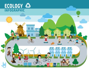 Ekoloji konsepti. düz tasarım illüstrasyon