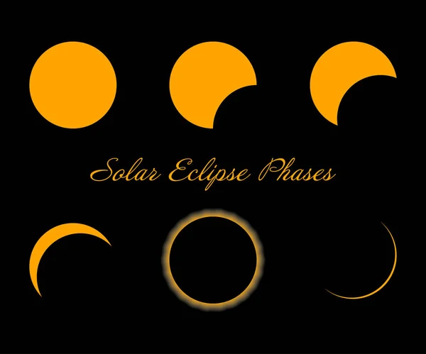 Fases de eclipse solar. Aislado sobre fondo negro. Vector . — Archivo Imágenes Vectoriales