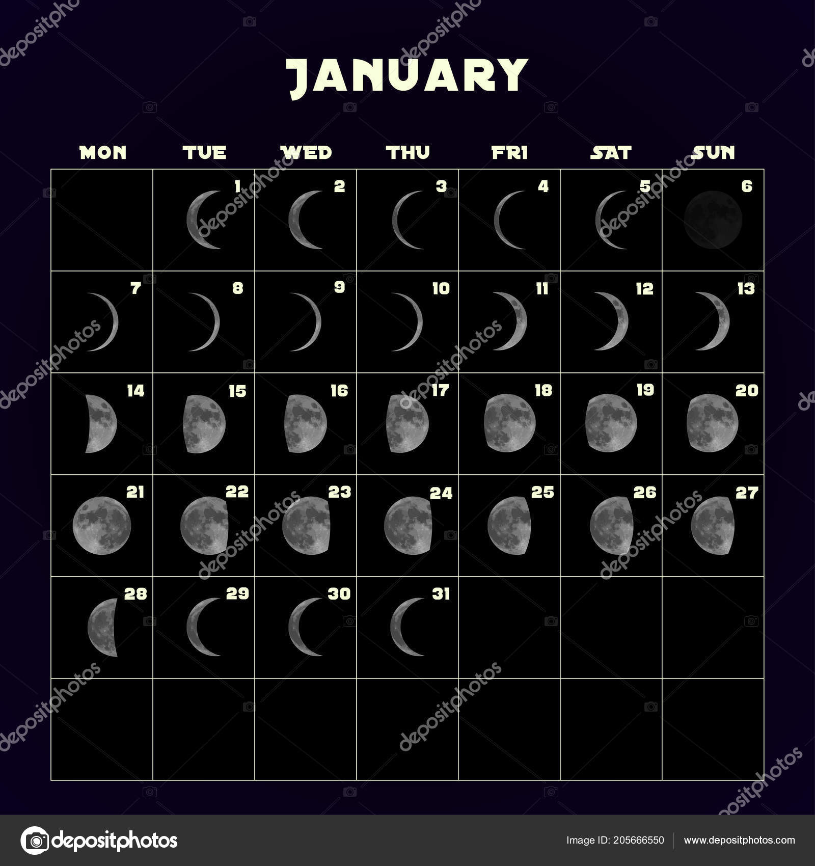 Moon Phases January 2016 Calendar moon-phases-january-2016-calendar