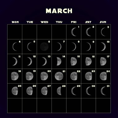 Moon phases calendar for 2019 with realistic moon. March. Vector. clipart
