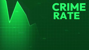 Parlayan yeşil bir grafik suç oranında belirgin bir düşüş gösteriyor ve pozitif değişim 4k animasyonunu temsil ediyor.