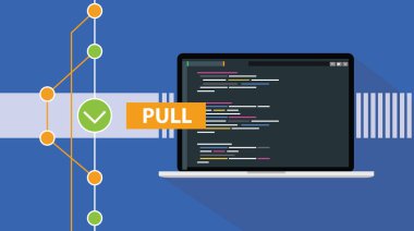 git çekme komutu teknoloji kod deposu online bulut vektör çizim programlama