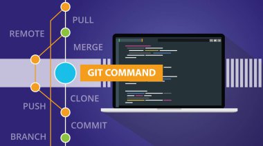 Git command list programming technology code repository online cloud vector illustration clipart svg vector 