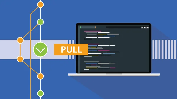 Git Pull Comando Programmazione Tecnologia Codice Repository Online Cloud Vettoriale — Vettoriale Stock