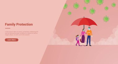 Aile koronası koruması, web sitesi ana sayfası ana şablonu için karikatür tarzı savunma amaçlı Corona virüs saldırısı kampanyası için şemsiye maskesi kullanın .