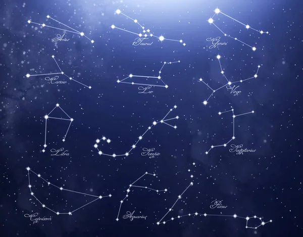 星座包括星座的十二生肖对星空的蓝天 — 图库照片