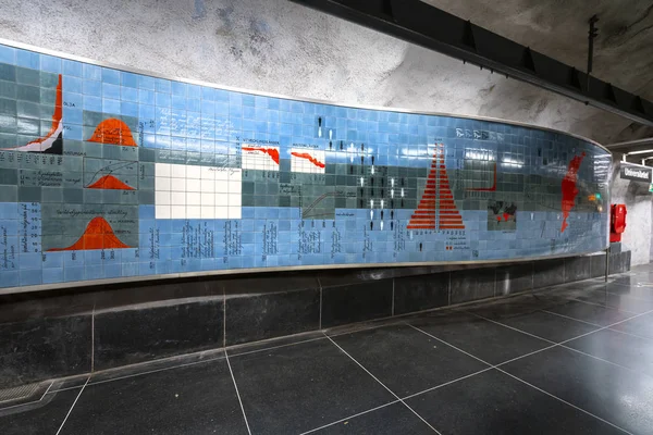Stockholm'deki Universitetet Metro İstasyonu