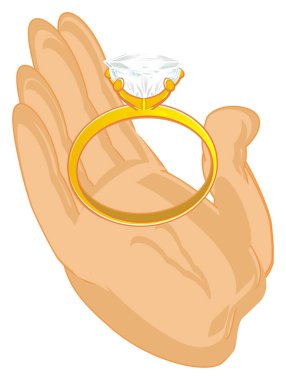 altın yüzük yandan