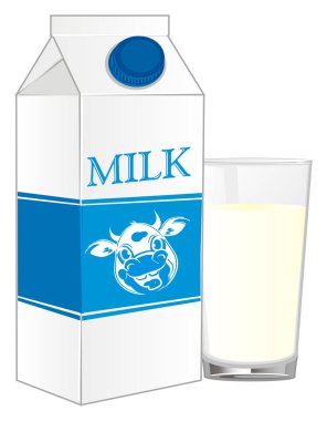 Süt süt ile