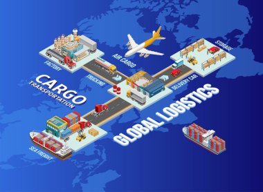 Dünya haritasında yazılı yazıtlarla modern küresel lojistiğin Isometric şeması