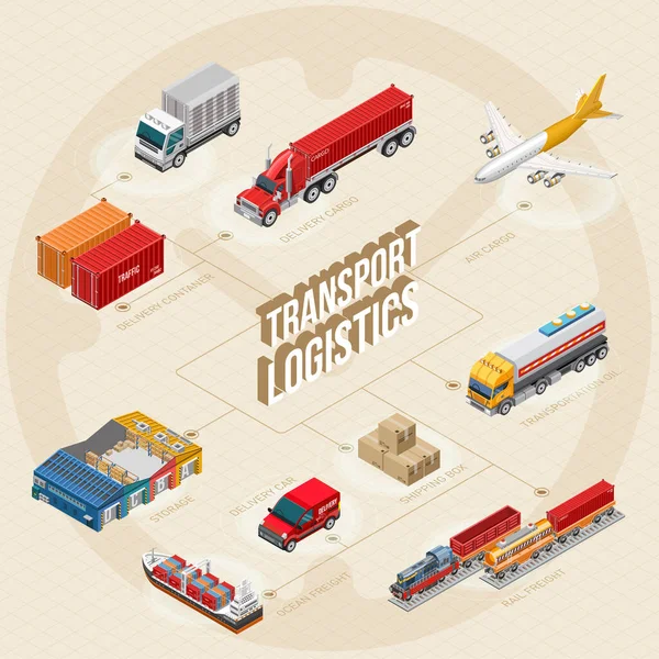 Verschillende Soorten Voertuigen Opslagfaciliteiten Verbinden Met Lijnen Met Transport Logistiek — Stockvector