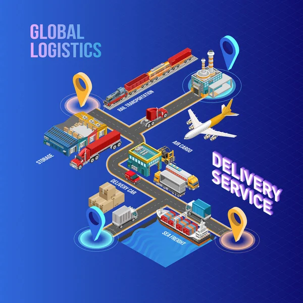 Izometrická Struktura Moderních Doručovacích Služeb Globální Logistika Příletovými Odletovými Body — Stockový vektor