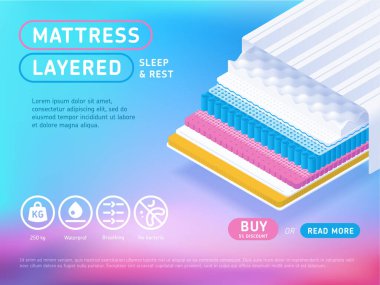 Renkli arkaplanda rahatlık sunarken, katmanları gösteren izometrik şilte ile web sayfası arayüzü