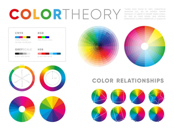 Conjunto Varias Plantillas Para Teoría Del Color Que Muestra Círculos — Vector de stock