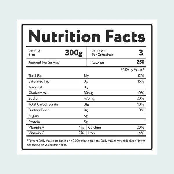 Etiqueta Que Muestra Datos Nutricionales Peso Con Varios Micronutrientes Porciones — Vector de stock