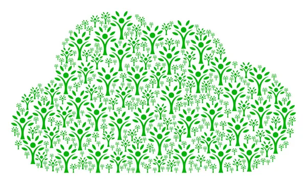 Eco adam simgeler şeklinde bulut