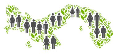 Çevre Panama Haritası