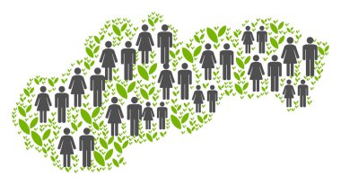 İnsanlar Slovakya Haritası