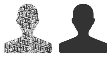 Müşteri kompozisyon ikili basamak