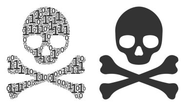 İkili basamak ölüm kafatası kompozisyonu