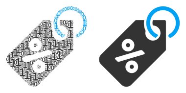 Etiket kompozisyon ikili basamak indirim