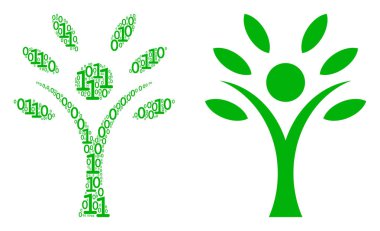 Eco adam kompozisyon ikili basamak