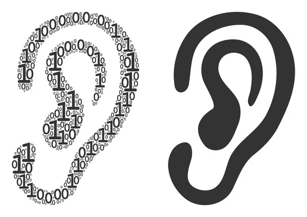 Kulak kompozisyon ikili basamak