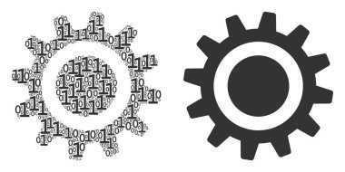 COG kompozisyon ikili basamak