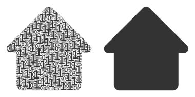 House kompozisyon ikili basamak