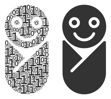 İkili basamak yenidoğan kolaj