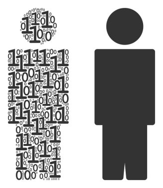 Kişi kompozisyon ikili basamak