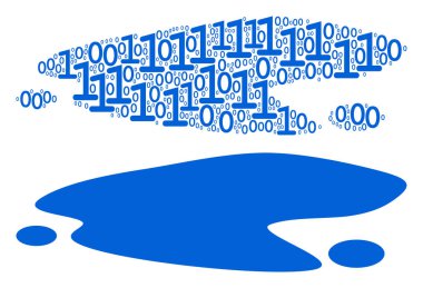 Su birikintisi kompozisyon ikili basamak