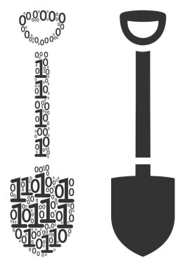Kürek kompozisyon ikili basamak