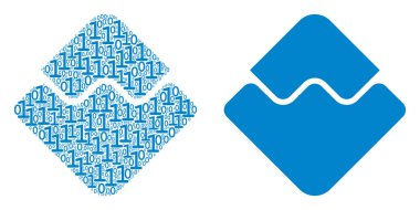 Para birimi kolaj ikili basamak dalgalar