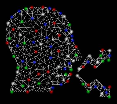 Parlak Mesh karkas öfkeli kişi Shout Flash Spotlar ile
