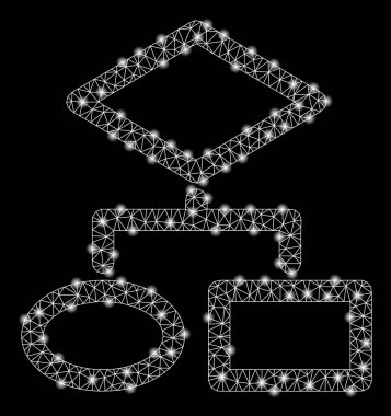 Parlama Noktaları ile Parlak Örgü Tel Çerçeve Algoritması