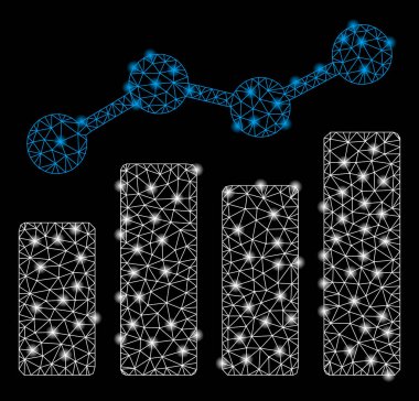 Flaş Spotlu Parlak Kafes Tel Çerçeve Analizi