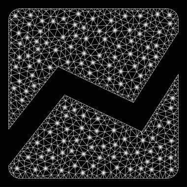 Parlama Noktaları ile Parlak Örgü Tel Çerçeve Analiz Grafiği