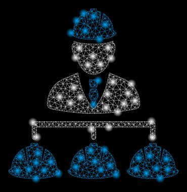 Işık Noktalar ile Parlak Örgü Tel Çerçeve Oluşturucu Yönetimi