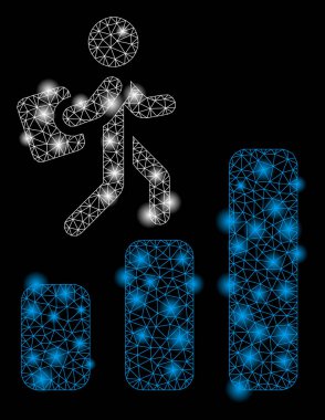 Altın Kare Desen Kariyer Grafiği