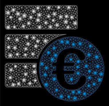 Parlama Spotlu Parlak Kafes Tel Çerçeve Euro Veritabanı