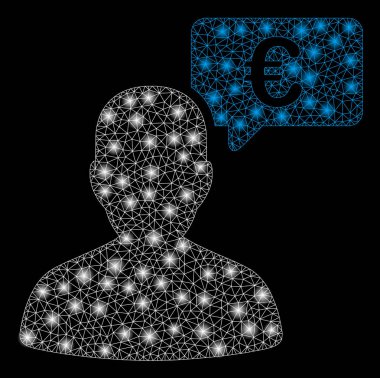 Flare Örgü Tel Çerçeve Euro Kullanıcı Görüşü Flare Spotlar ile