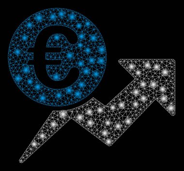 Flare Mesh Karkas Euro Satış Büyüme Flare Spotlar ile